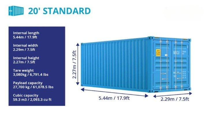 20-foot-shipping-containers-guide